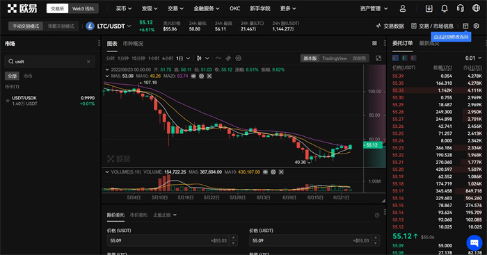 美卡币最新价格行情 美卡币一个多少钱插图