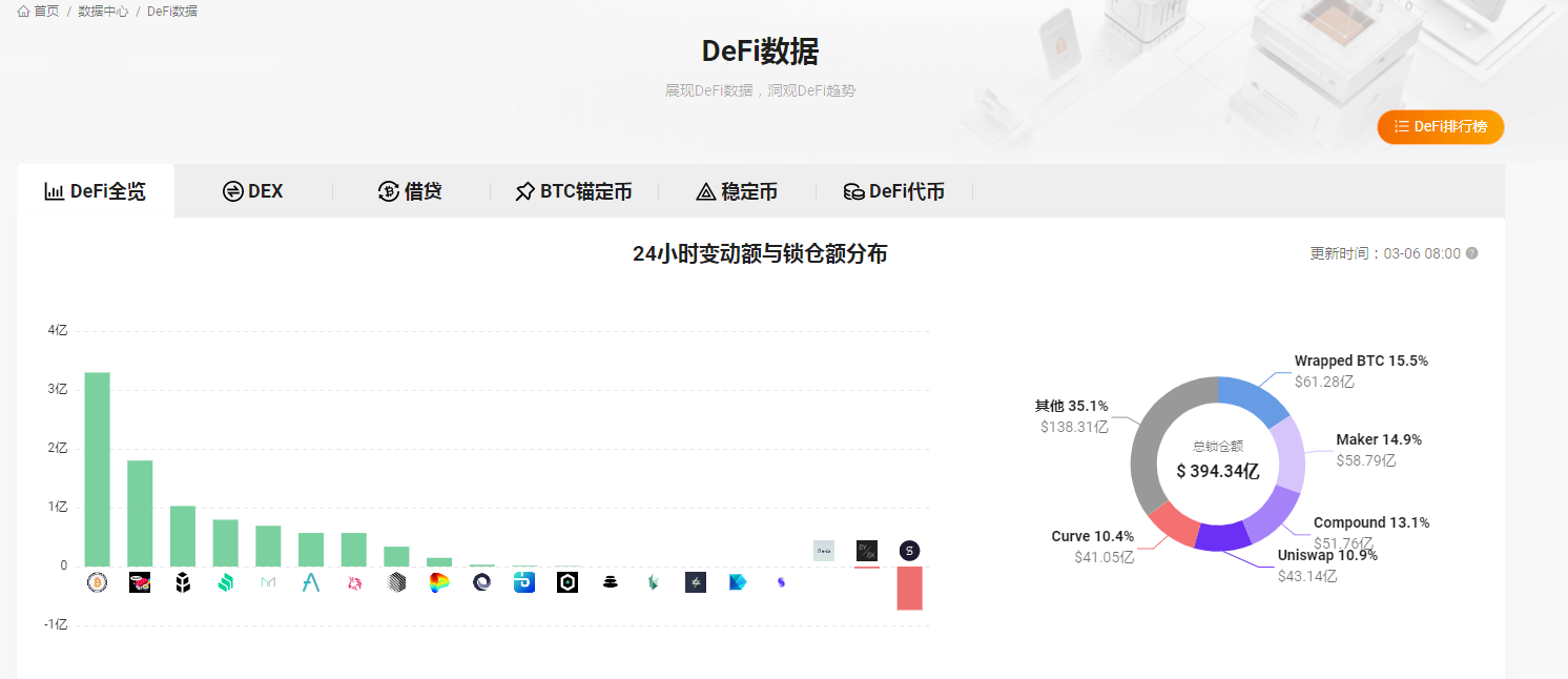 波卡币今日价格行情（能涨到多少）插图1