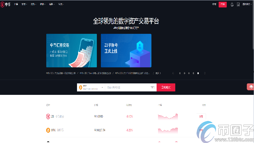 中币交易所怎么样？合法吗？插图