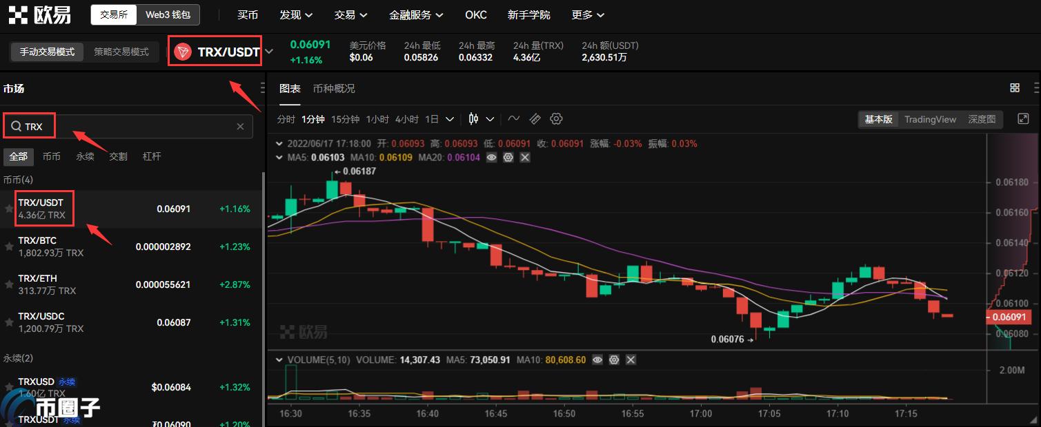 波场币怎么买？TRX币买入和交易教程介绍插图1