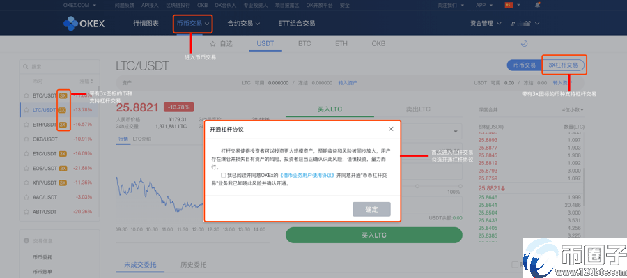 okex怎么玩杠杆？okex杠杆交易教程插图1