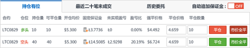 比特币持仓是什么意思？通俗讲解比特币持仓插图1