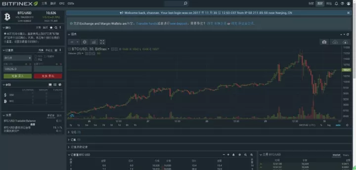 Bitfinex（香港B网）数字货币交易平台使用教程插图5