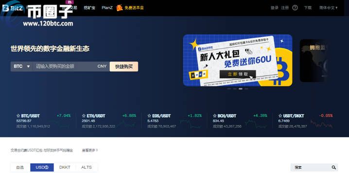 狗狗币什么平台可以买？盘点2021年可以买狗狗币交易平台插图8