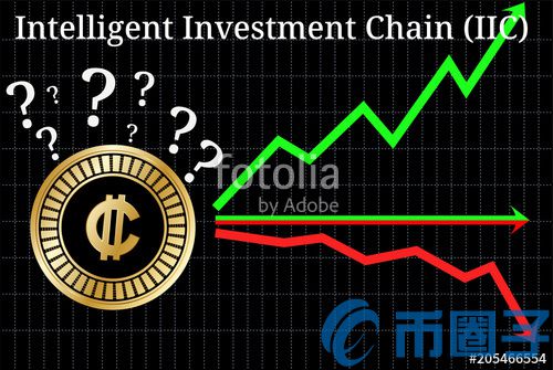 智投链(IIC)是什么币？IIC币官网总量和上线交易所介绍插图