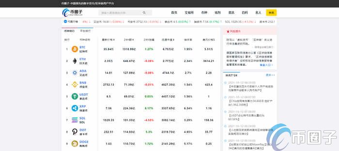 欧易怎么下载不了APP？OKEX/欧易官网最新下载教程插图
