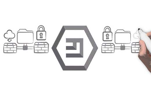 EMC币发行价多少？EMC币发行价格介绍插图