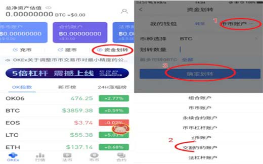 比特币合约手续费怎么算？比特币合约手续费计算方法详解插图