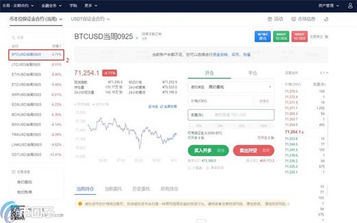 比特币做空怎么操作？比特币做空交易教程插图4