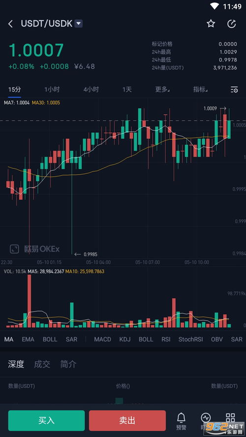 泰达币下载什么软件，泰达币下载什么软件可以用插图