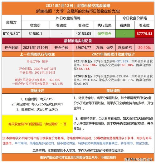 泰达币怎么卖没风险，泰达币卖出后钱到哪里插图