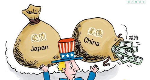 低价抛售泰达币插图