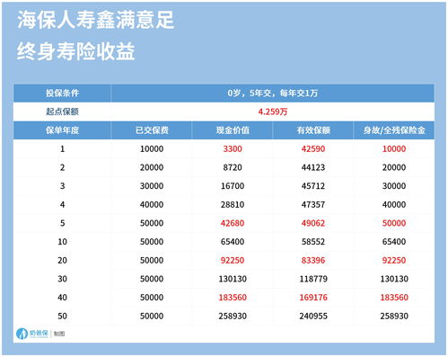 泰达币今日价格收益实时，泰达币价格跌至18个月低点插图1