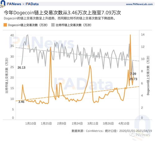 泰达币哪些国家交易最多，2021年泰达币在中国犯法吗插图