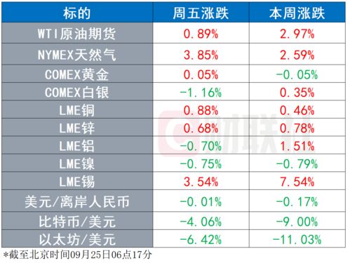 泰达币交易在我国是否合法插图1