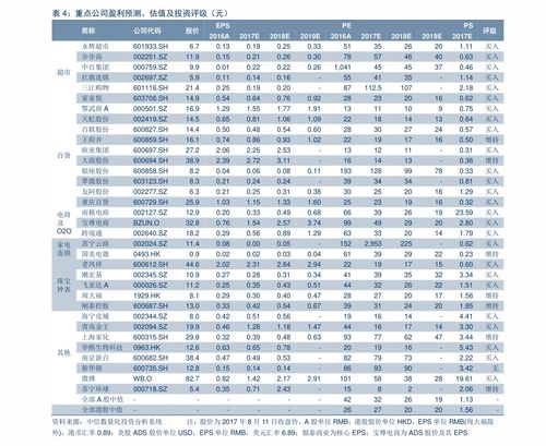 泰达币今日价格手续费实时插图