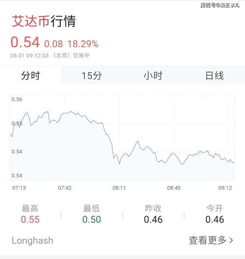泰达币在中国卖违反吗插图